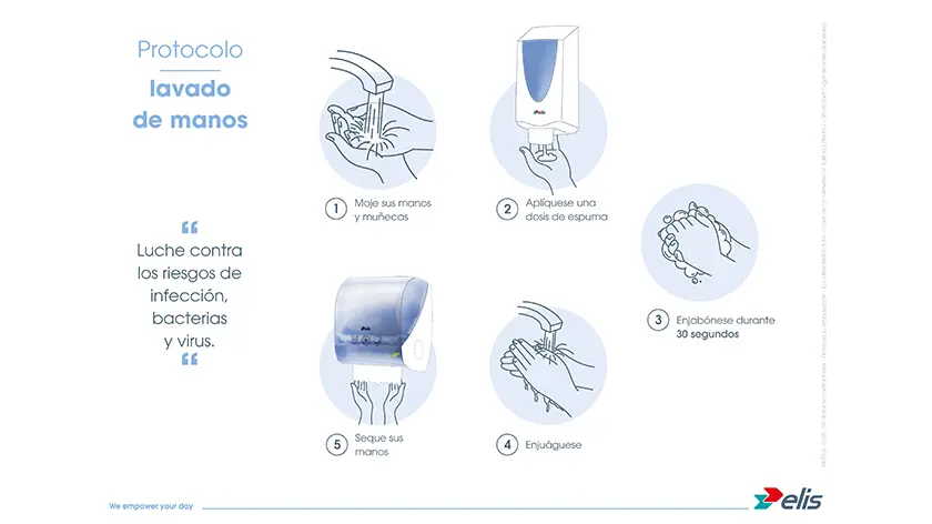 protocolo lavado de las manos Elis