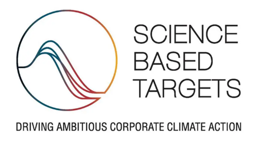 rsc empresas responsabilidad social empresarial gases efecto invernadero futuro