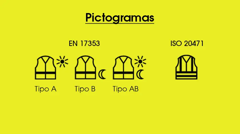 Pictogramas normas mala visibilidad