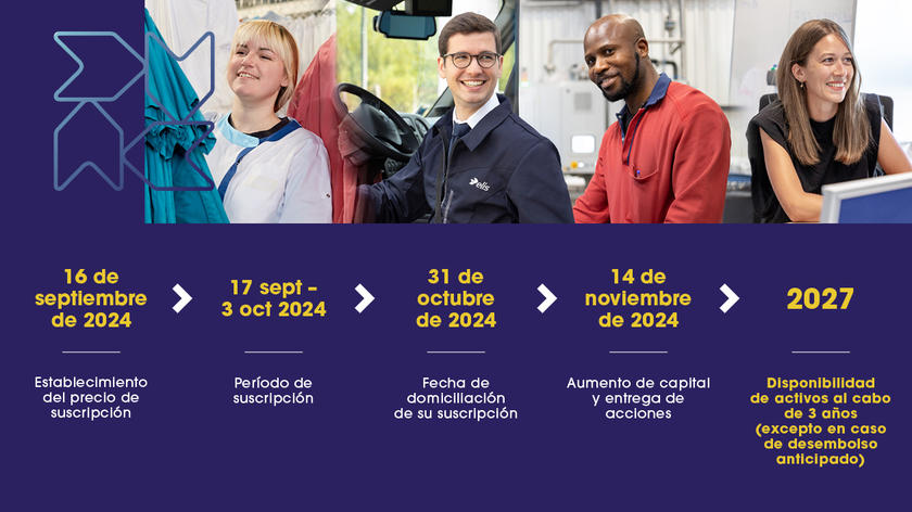 Calendario