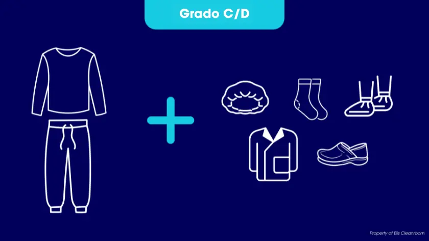 grado c/d de salas blancas