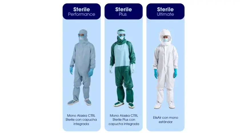 monos de protección